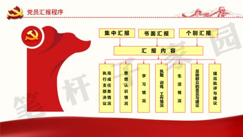 支部七項(xiàng)組織生活制度詳解 筑牢戰(zhàn)斗堡壘，提升組織活力